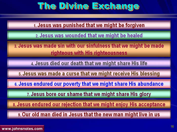  Aspects of the Divine Exchange